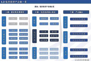 53场52球！哈兰德登陆英超以来5场戴帽&9场双响，20场未进球