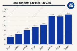 家有一老！康利14分5板10助仅1失误 关键6分杀死比赛